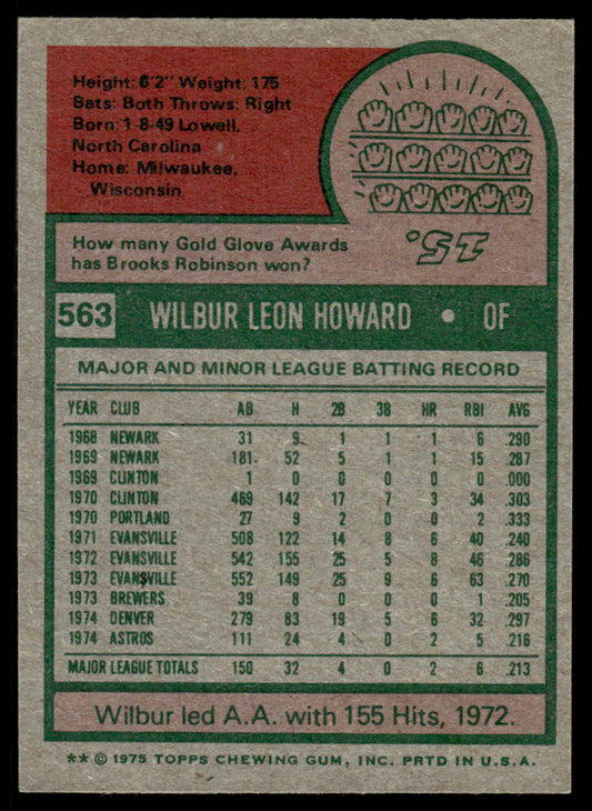 1975 Topps Baseball #563 - Wilbur Howard - NM