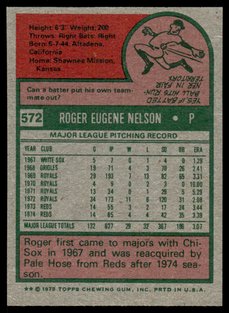 1975 Topps Baseball #572 - Roger Nelson - NM