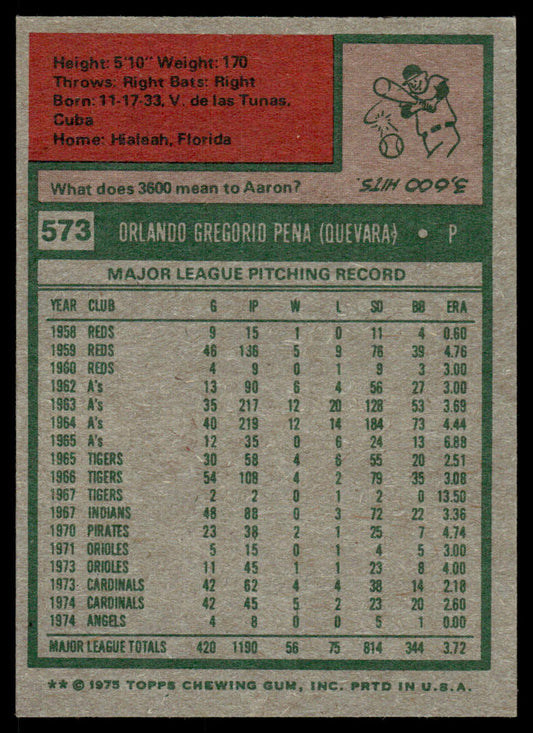1975 Topps Baseball #573 - Orlando Pena - NM
