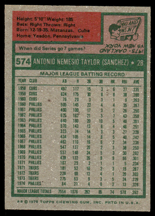 1975 Topps Baseball #574 - Tony Taylor - NM