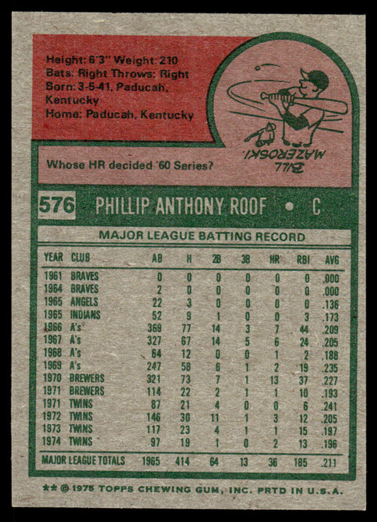 1975 Topps Baseball #576 - Phil Roof - NM