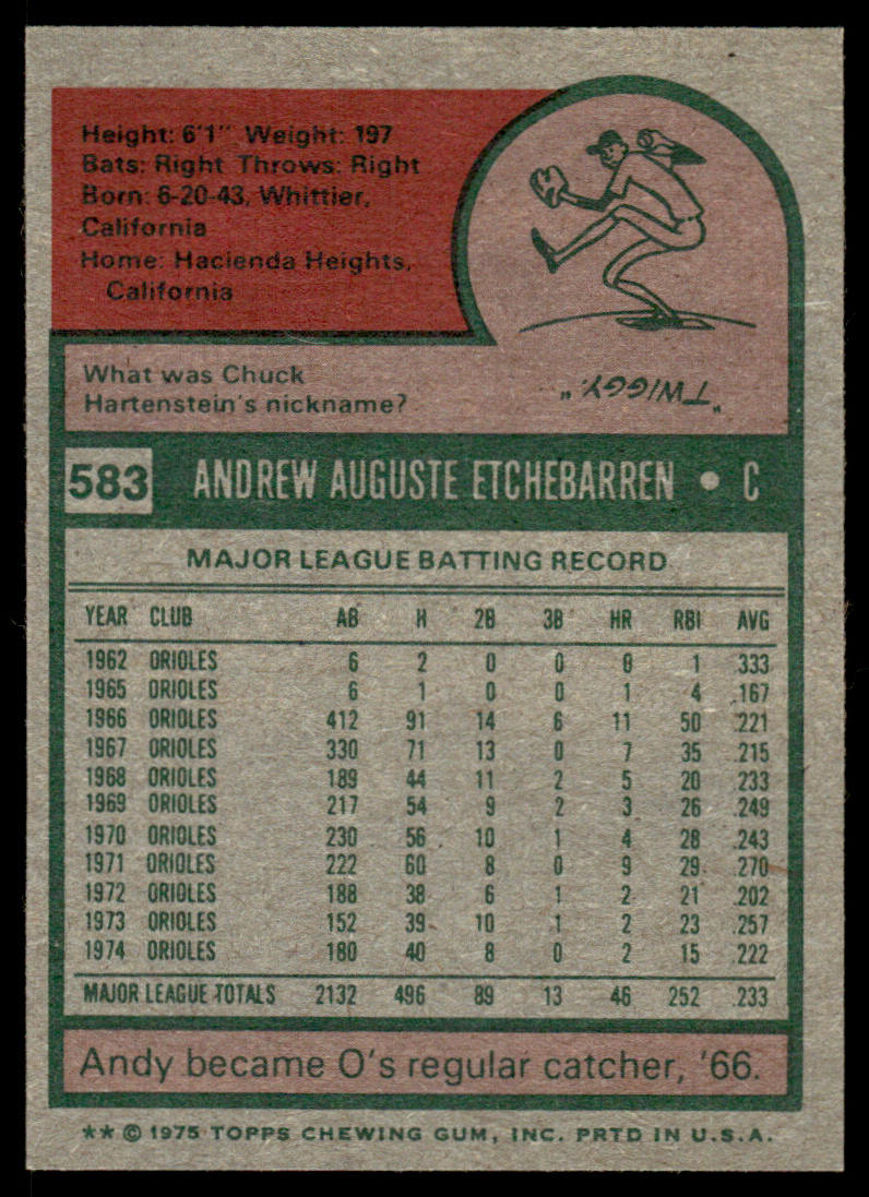1975 Topps Baseball #583 - Andy Etchebarren - NM