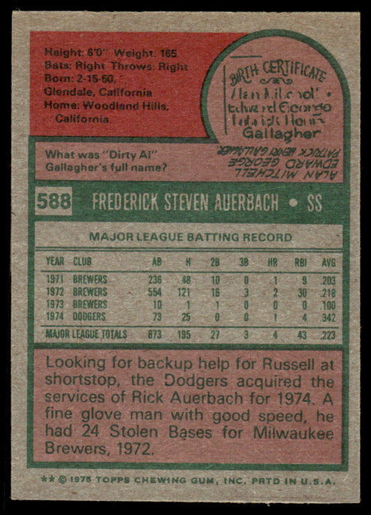 1975 Topps Baseball #588 - Rick Auerbach - NM
