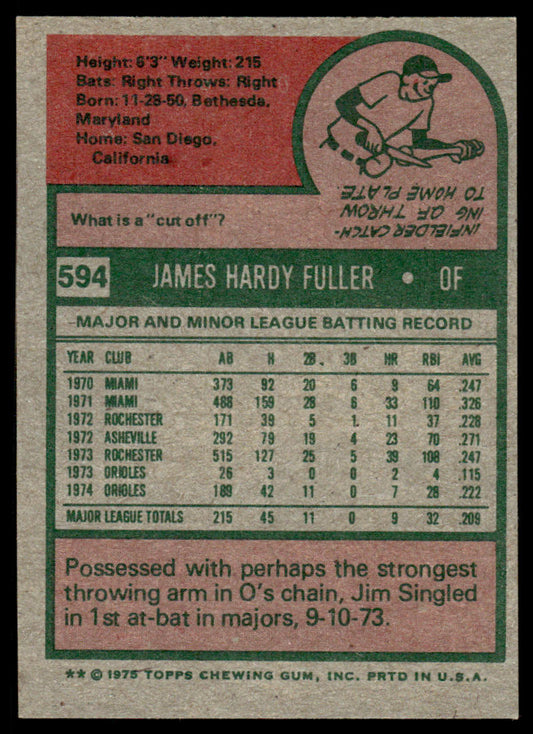 1975 Topps Baseball #594 - Jim Fuller - NM