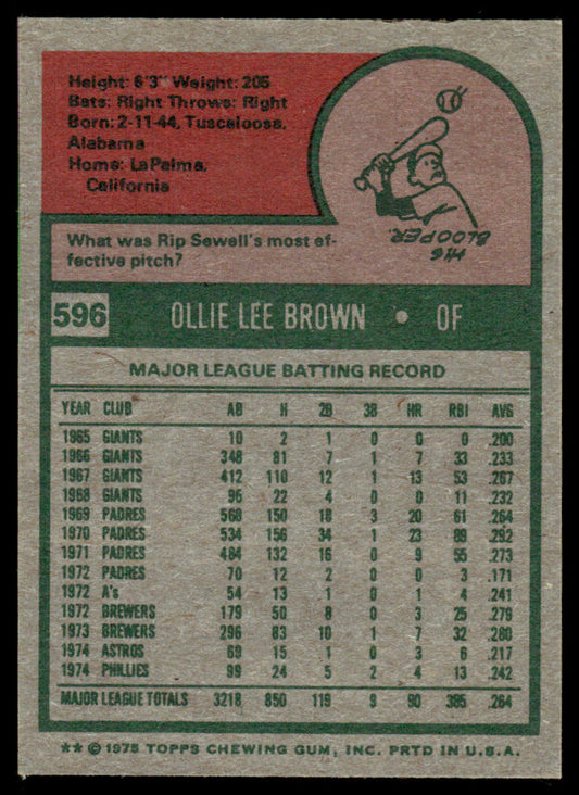 1975 Topps Baseball #596 - Ollie Brown - NM