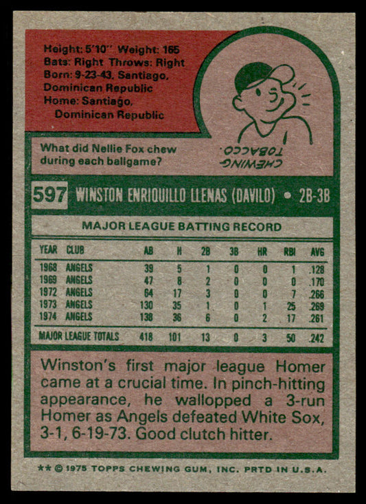 1975 Topps Baseball #597 - Winston Llenas - NM