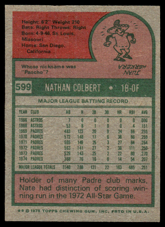 1975 Topps Baseball #599 - Nate Colbert - NM