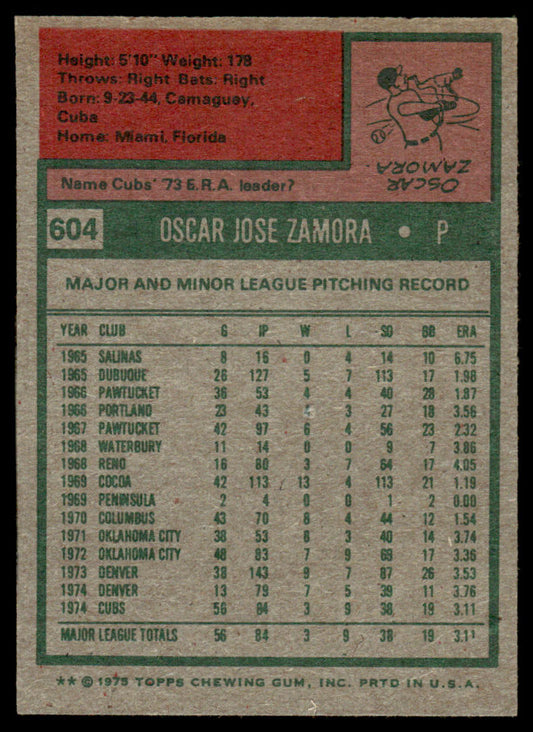 1975 Topps Baseball #604 - Oscar Zamora RC - NM