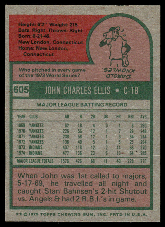 1975 Topps Baseball #605 - John Ellis - NM