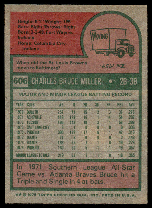 1975 Topps Baseball #606 - Bruce Miller RC - NMMT