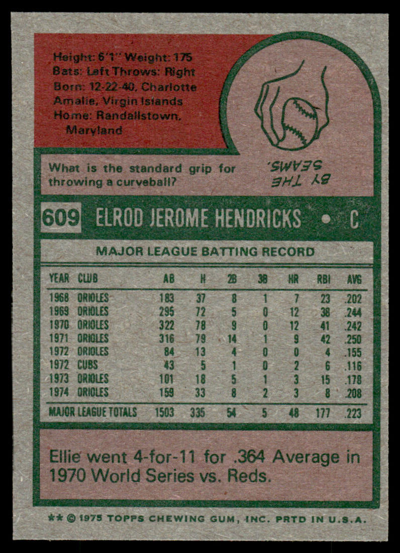 1975 Topps Baseball #609 - Ellie Hendricks - NM