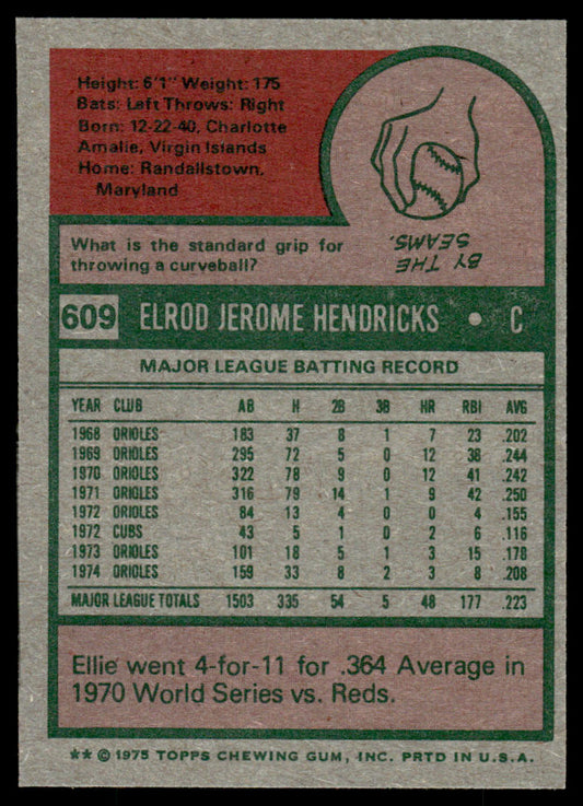 1975 Topps Baseball #609 - Ellie Hendricks - NM