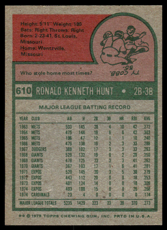 1975 Topps Baseball #610 - Ron Hunt - EXMT