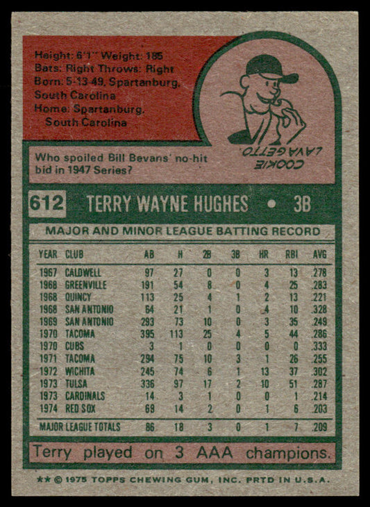 1975 Topps Baseball #612 - Terry Hughes - NM