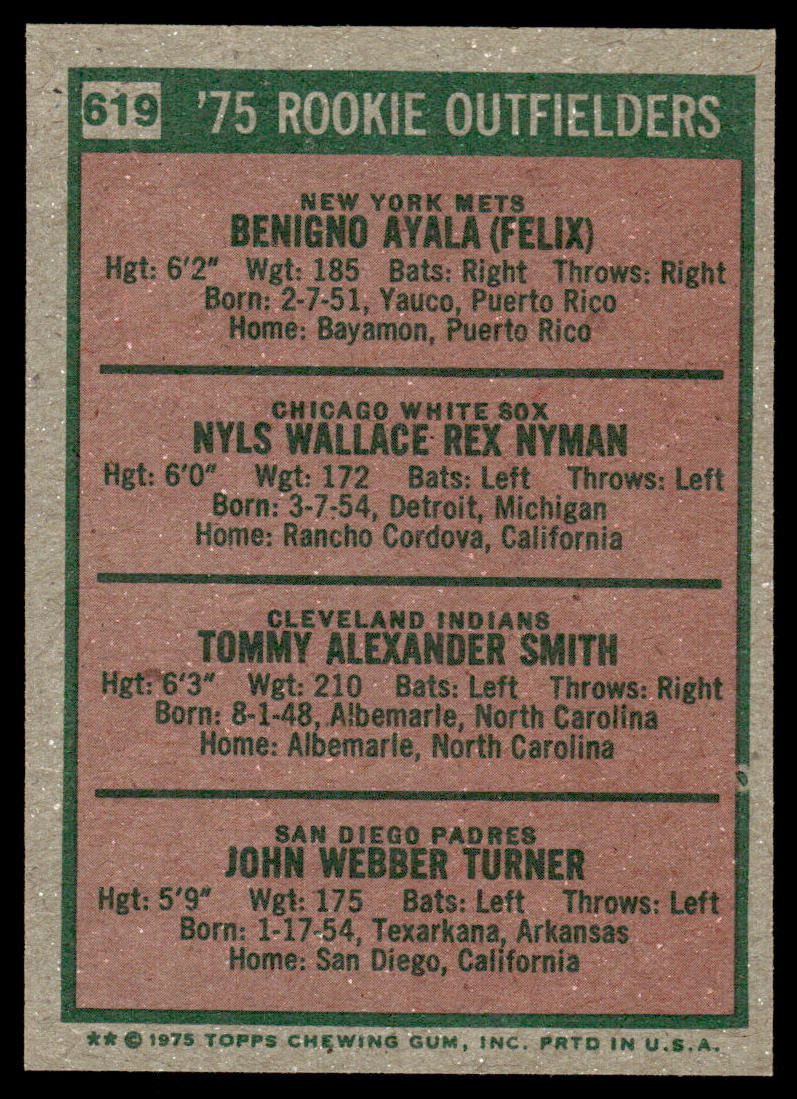 1975 Topps Baseball #619 - 1975 Rookie Outfielders - NM