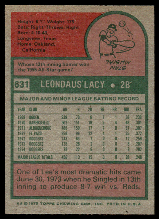 1975 Topps Baseball #631 - Lee Lacy - NM