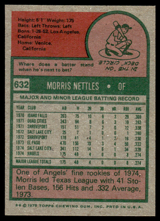 1975 Topps Baseball #632 - Morris Nettles RC - NM