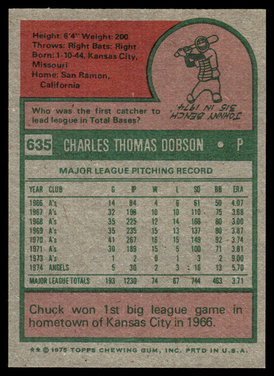 1975 Topps Baseball #635 - Chuck Dobson - NM
