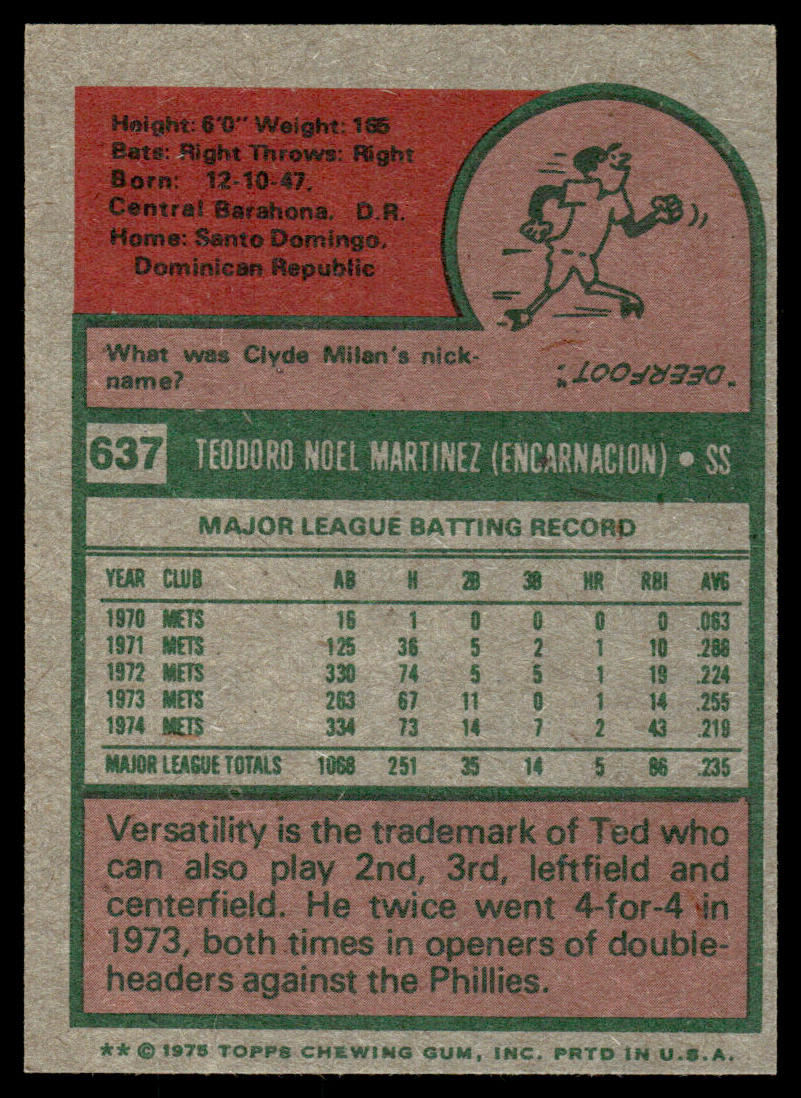 1975 Topps Baseball #637 - Ted Martinez - NM