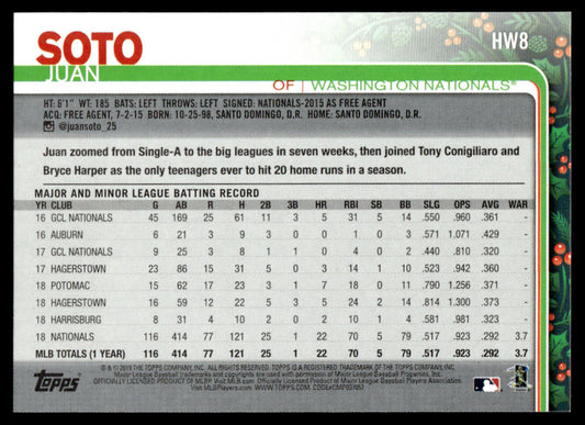2019 Topps Holiday Baseball #HW8 - Juan Soto