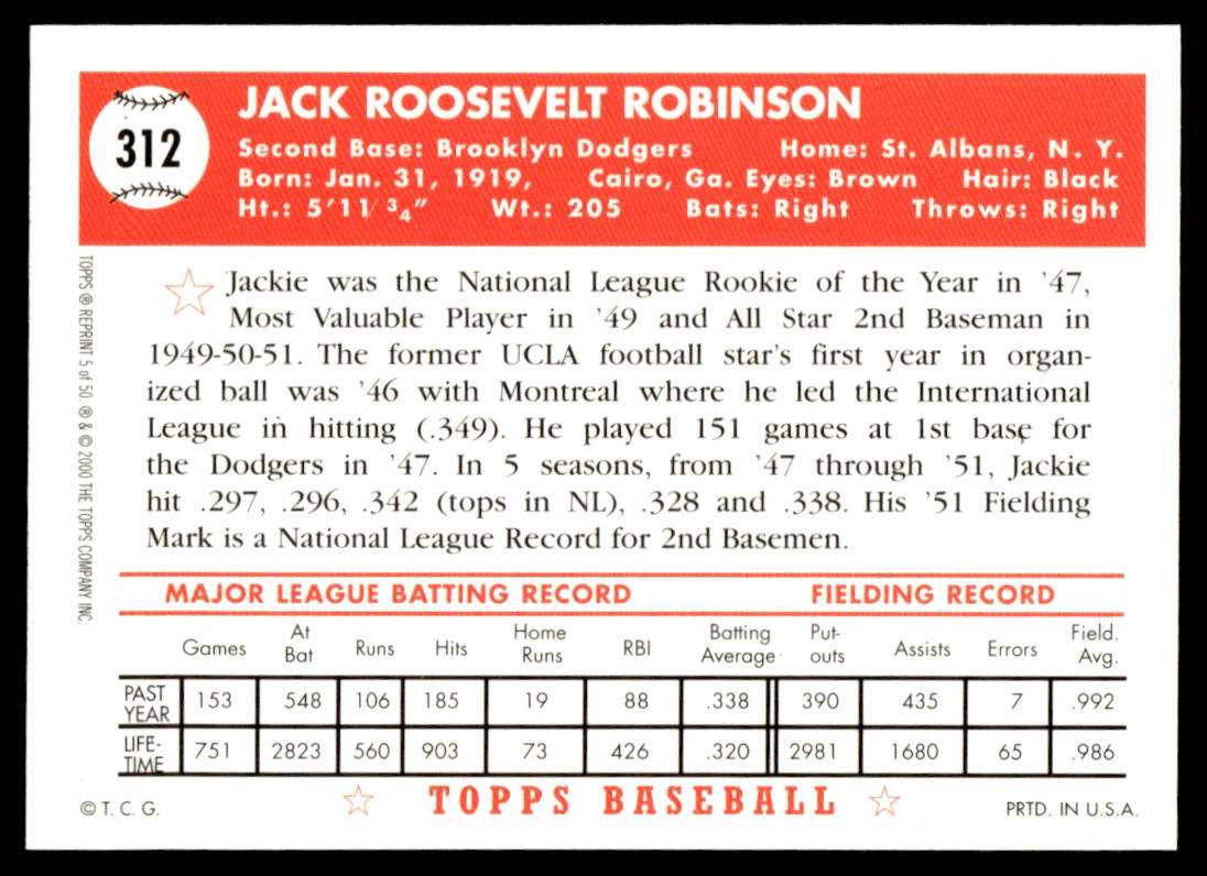 2001 Topps Baseball Through the Years Reprints #5 - Jackie Robinson