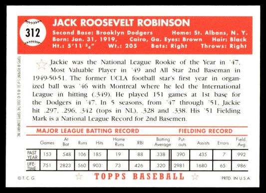 2001 Topps Baseball Through the Years Reprints #5 - Jackie Robinson