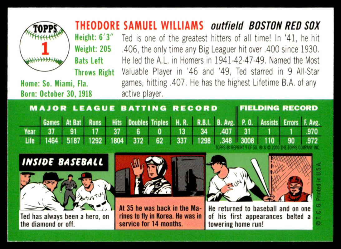 2001 Topps Baseball Through the Years Reprints #9 - Ted Williams