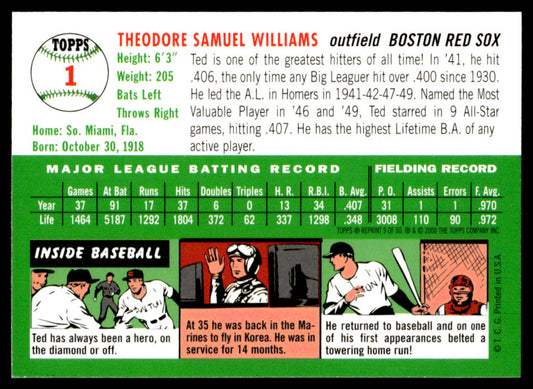 2001 Topps Baseball Through the Years Reprints #9 - Ted Williams