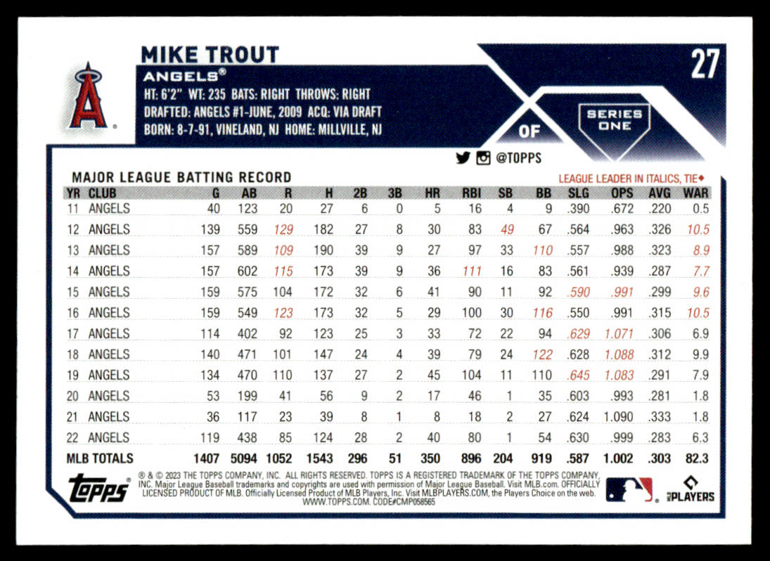 2023 Topps Baseball #27 - Mike Trout