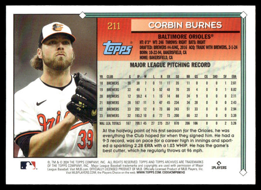 2024 Topps Archives Baseball #211 - Corbin Burnes