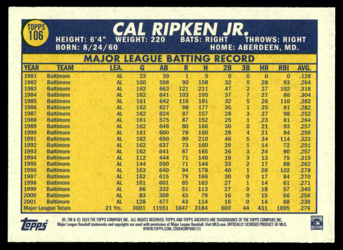 2024 Topps Archives Baseball #106 - Cal Ripken Jr.