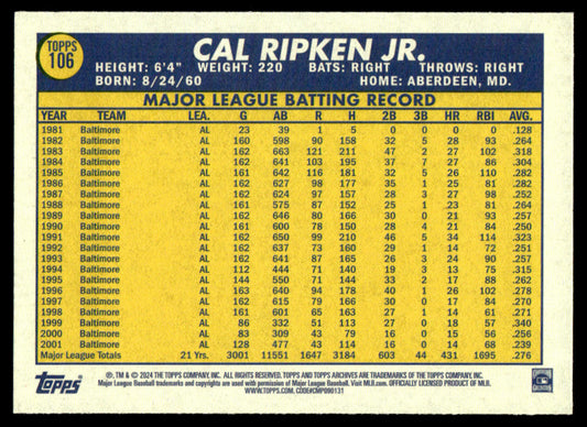 2024 Topps Archives Baseball #106 - Cal Ripken Jr.