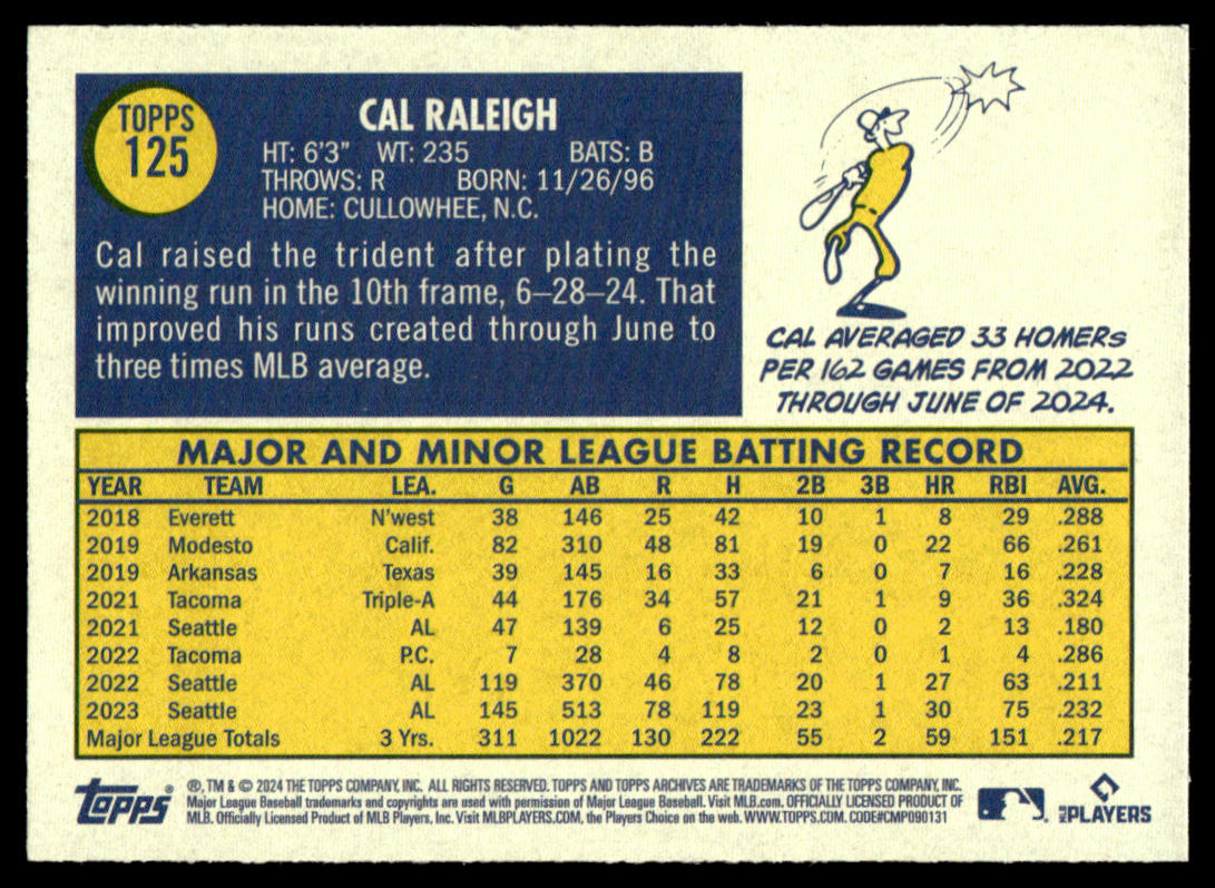 2024 Topps Archives Baseball #125 - Cal Raleigh