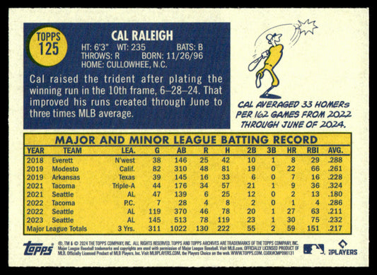 2024 Topps Archives Baseball #125 - Cal Raleigh