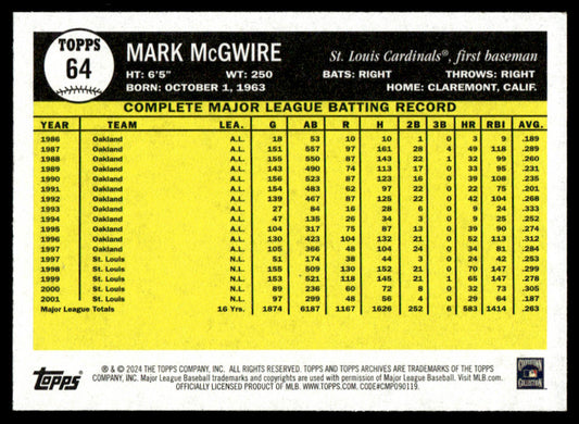 2024 Topps Archives Baseball #64 - Mark McGwire