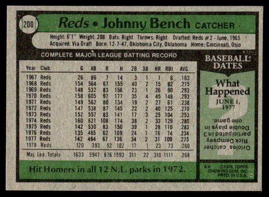 1979 Topps Baseball #200 - Johnny Bench - NM