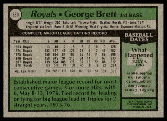 1979 Topps Baseball #330 - George Brett - NM