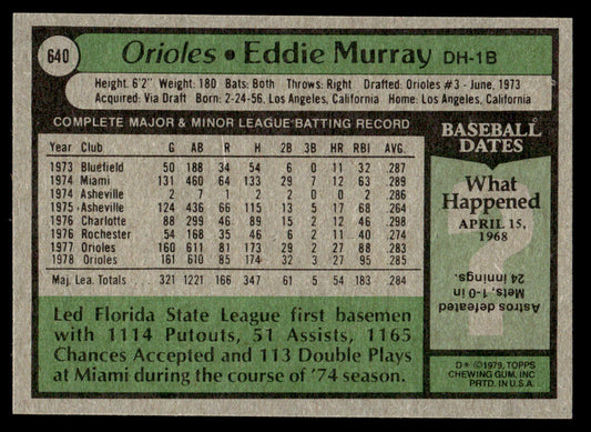 1979 Topps Baseball #640 - Eddie Murray - NM
