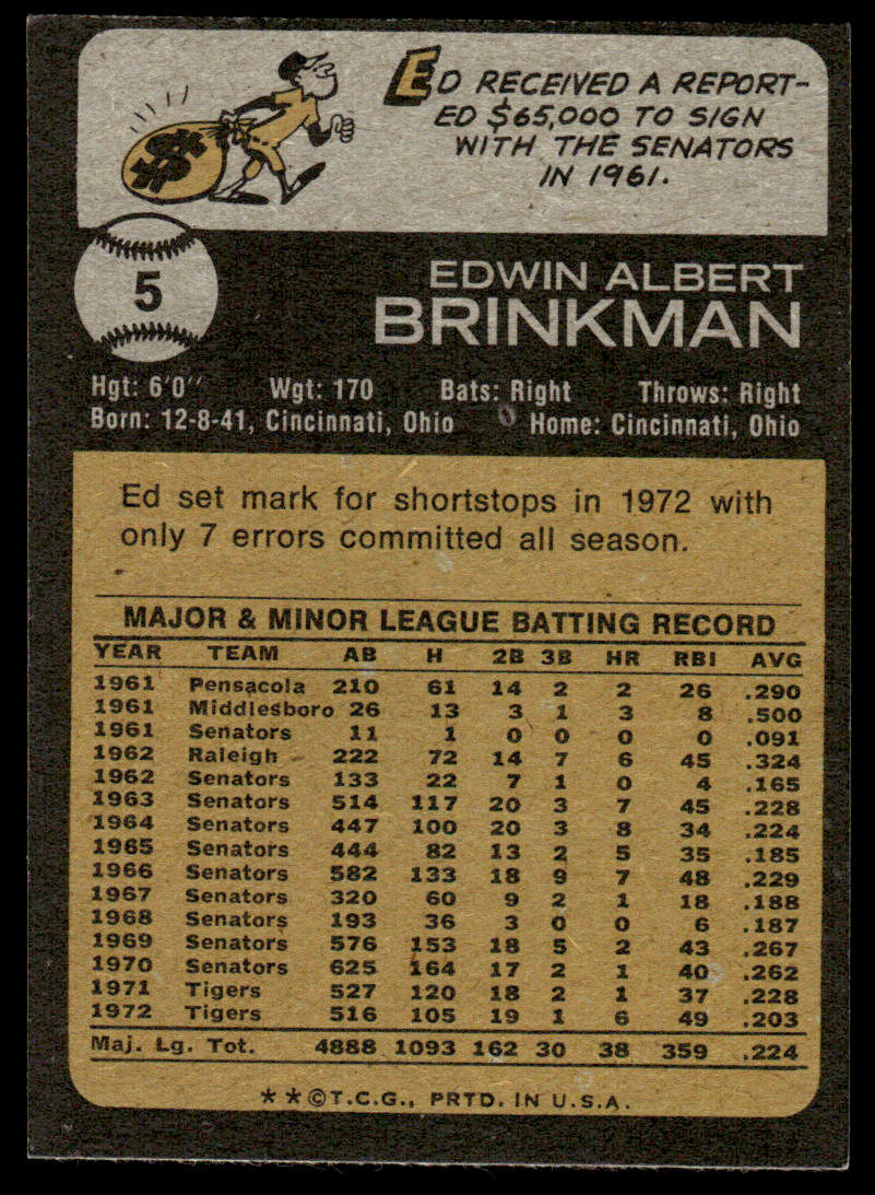 1973 Topps Baseball #5 - Ed Brinkman - NM