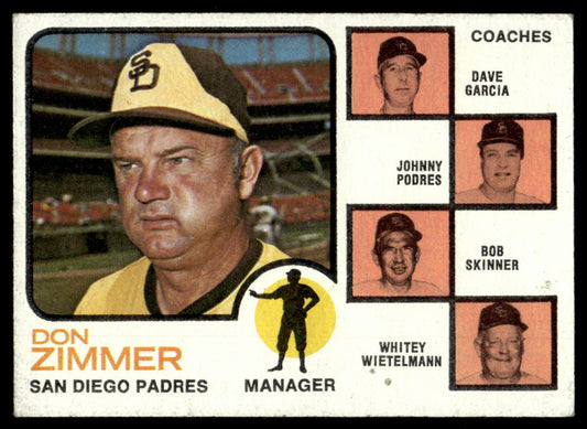 1973 Topps Baseball #12b - Padres Field Leaders - EXMT