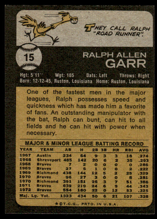 1973 Topps Baseball #15 - Ralph Garr - NM