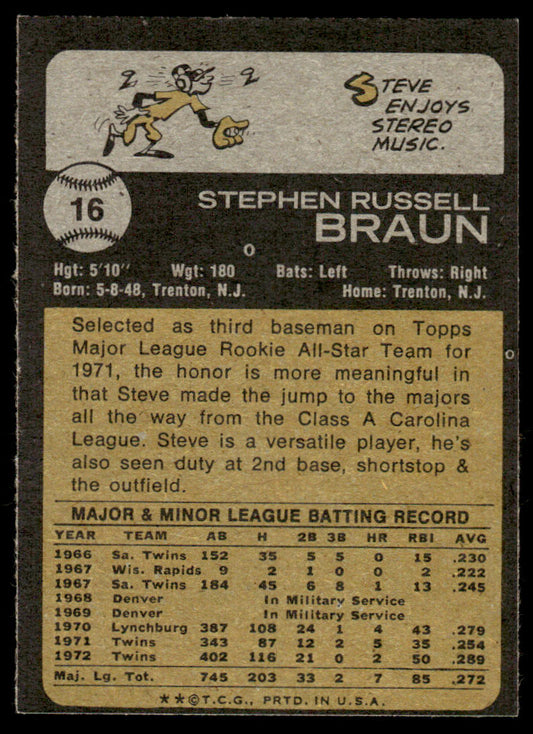 1973 Topps Baseball #16 - Steve Braun - NM
