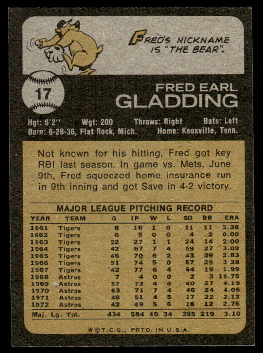 1973 Topps Baseball #17 - Fred Gladding - EXMT