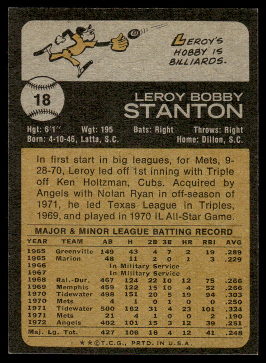 1973 Topps Baseball #18 - Leroy Stanton - EXMT