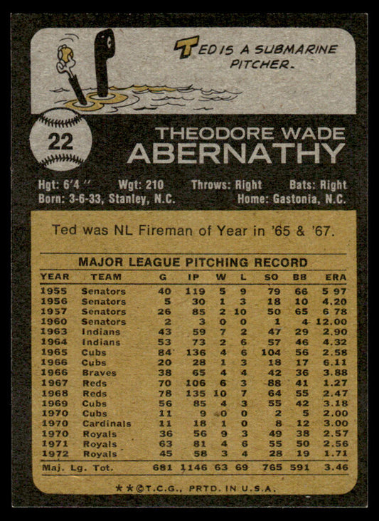 1973 Topps Baseball #22 - Ted Abernathy - NM