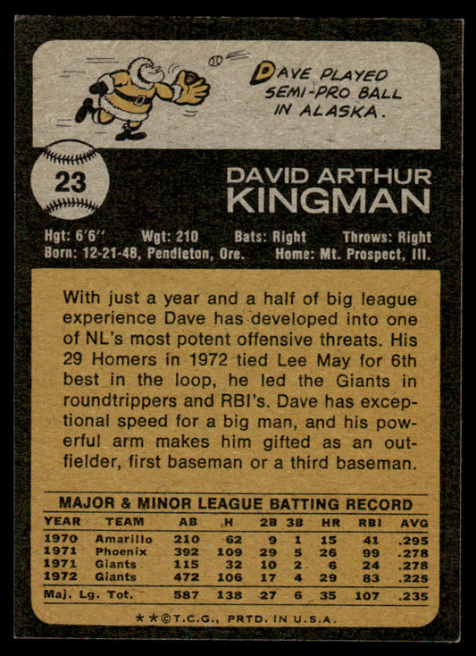 1973 Topps Baseball #23 - Dave Kingman - EXMT