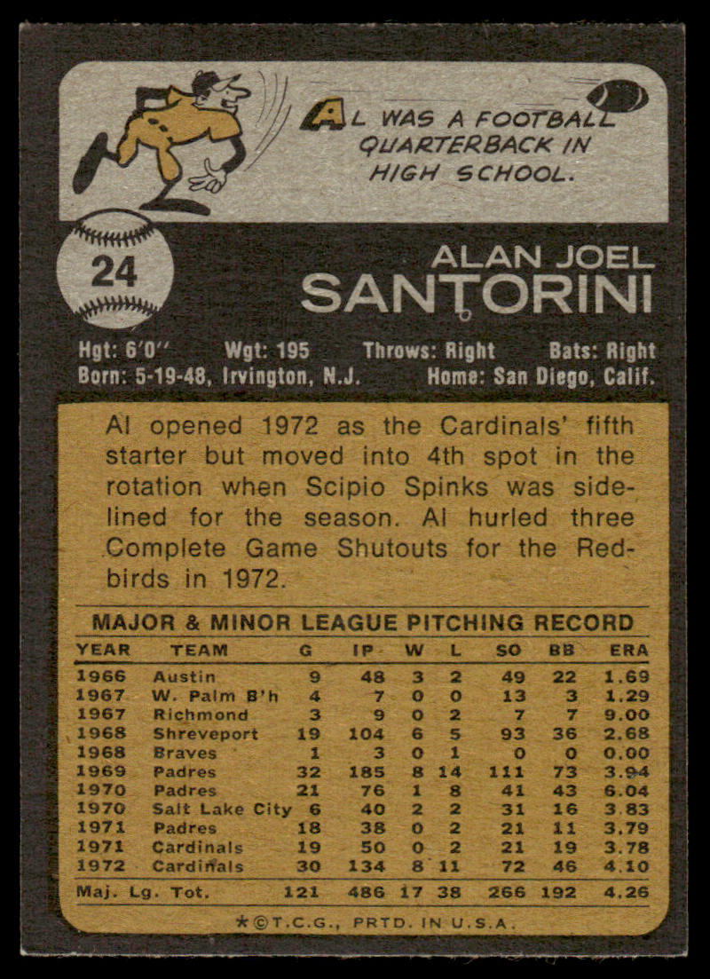 1973 Topps Baseball #24 - Al Santorini - NM