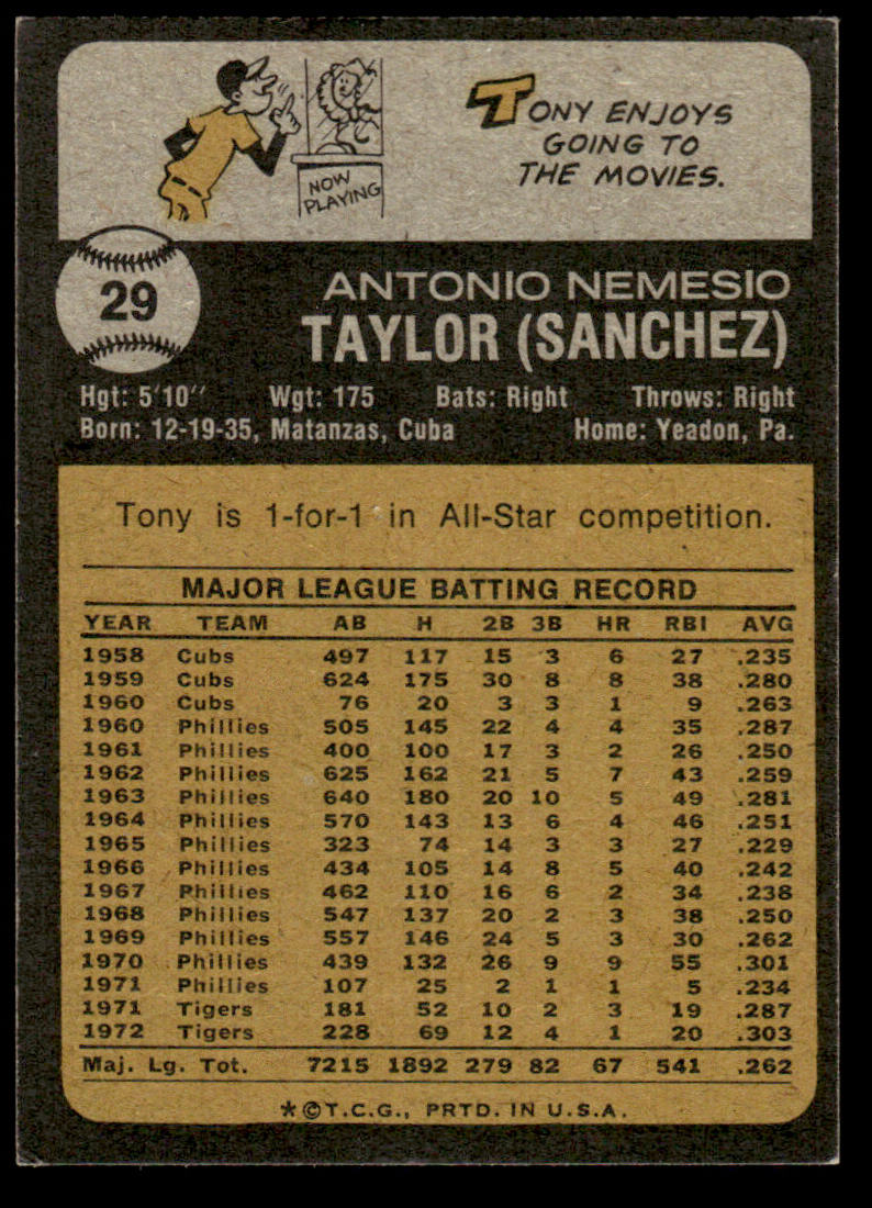 1973 Topps Baseball #29 - Tony Taylor - NM