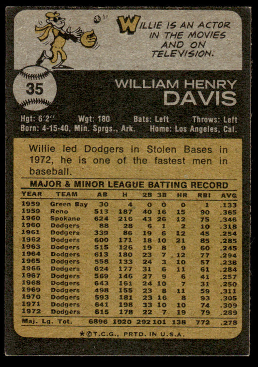 1973 Topps Baseball #35 - Willie Davis - EXMT