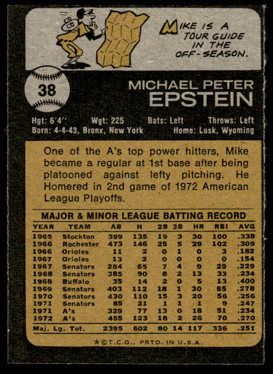 1973 Topps Baseball #38 - Mike Epstein - EXMT